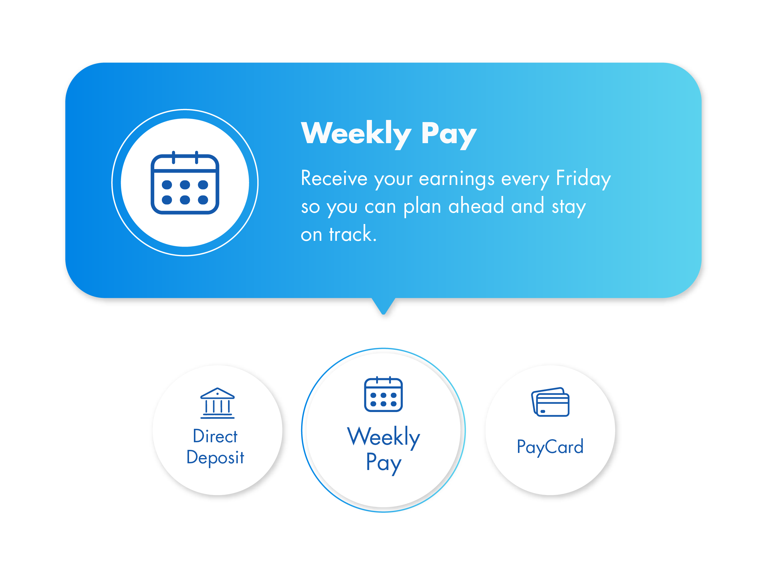 StaffNow_WebDesign_ForWorkers_WorkWithStaffNow_carrusel-02