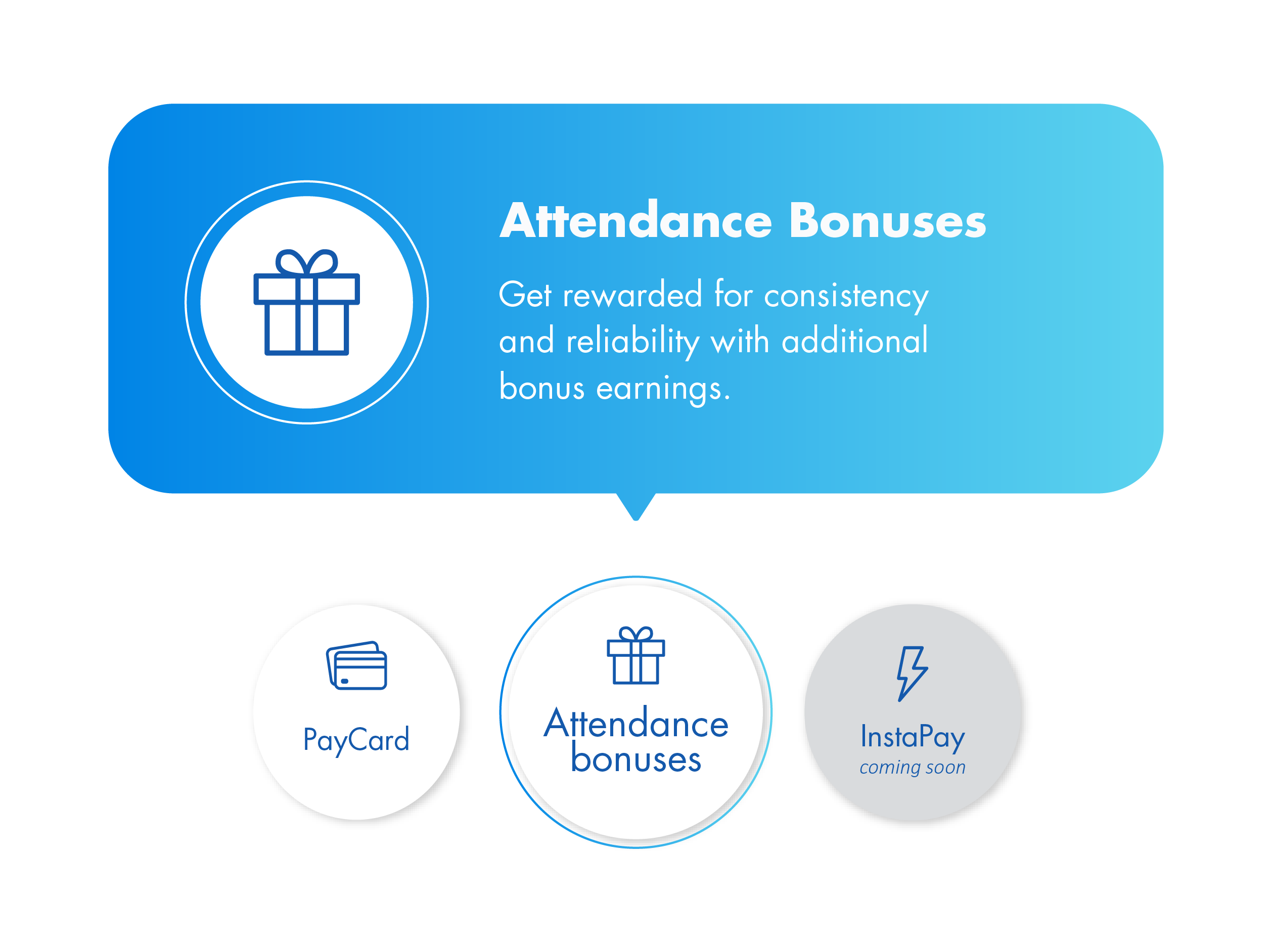 StaffNow_WebDesign_ForWorkers_WorkWithStaffNow_carrusel-05